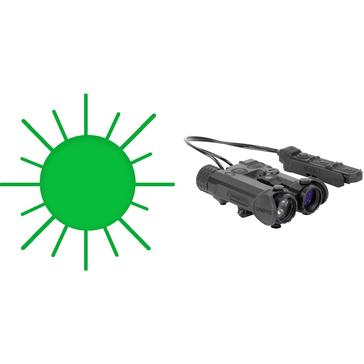 Holosun IRIS 4 Green/IR Laser & White/IR Illuminator