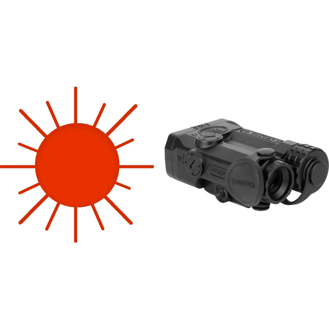 Holosun IRIS 2 Red/IR Laser