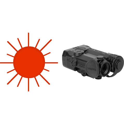 Holosun IRIS 2 Red/IR Laser