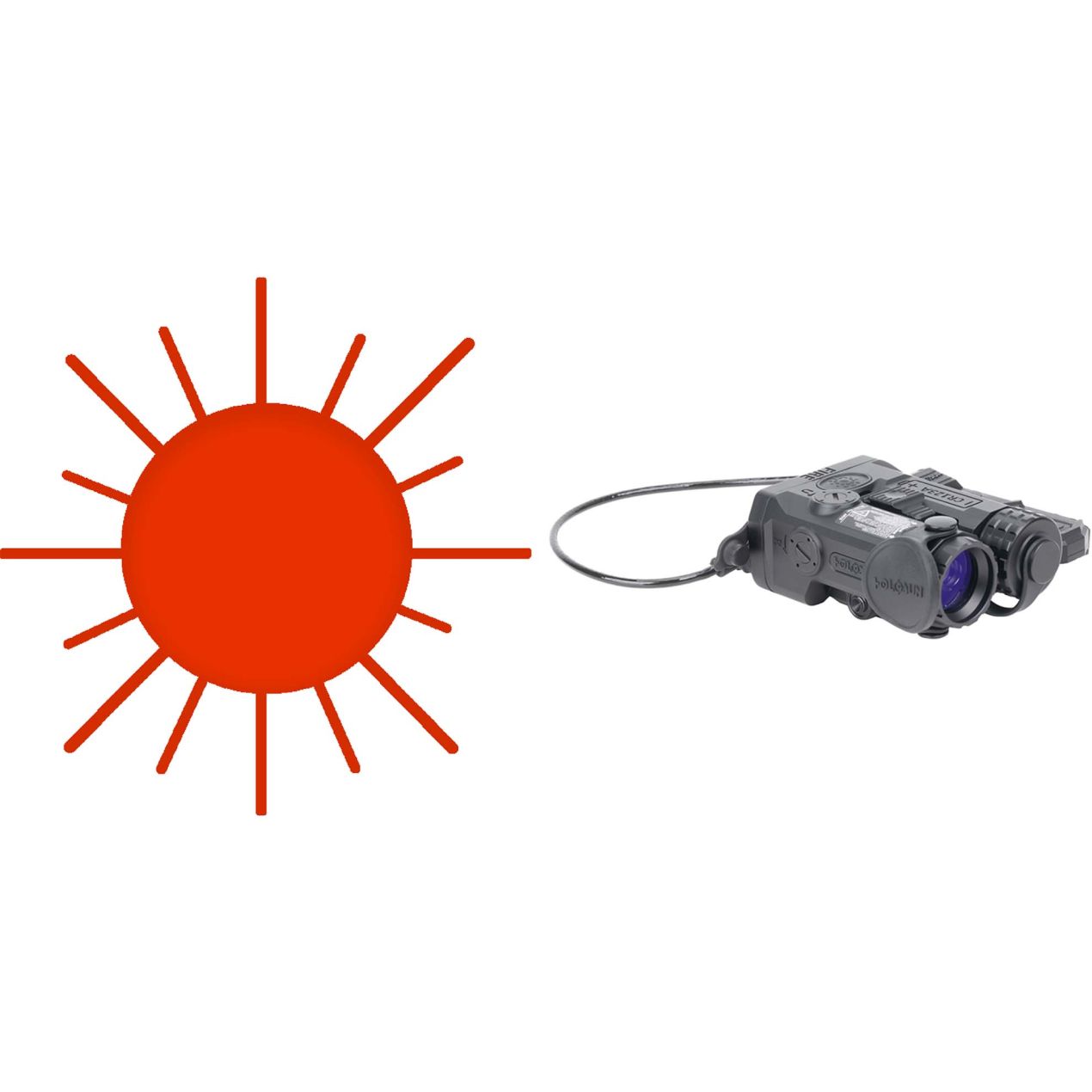 Holosun IRIS 3 Red/IR Laser & Illuminator